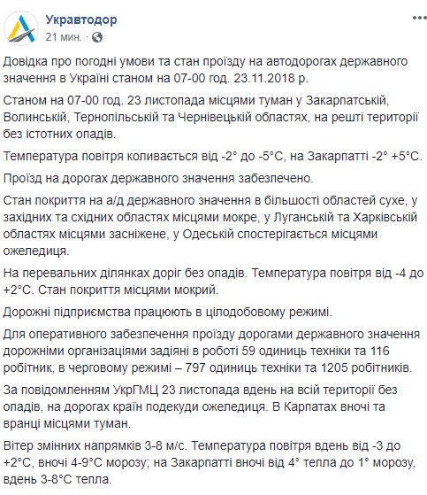 В &quot;Укравтодоре&quot; рассказали о состоянии покрытия на дорогах